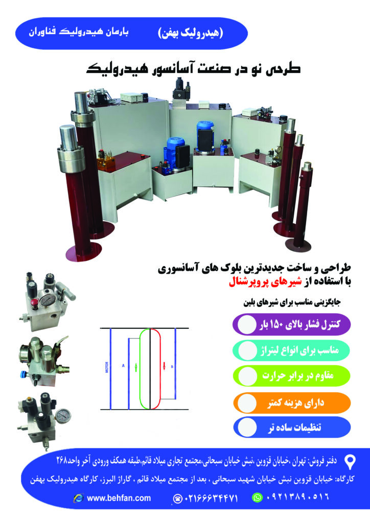 ساخت شیربلین