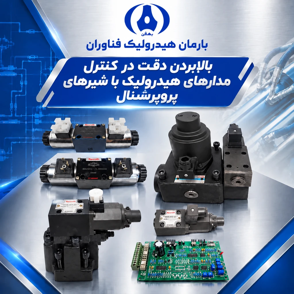 شیرپروپرشنال چیست؟